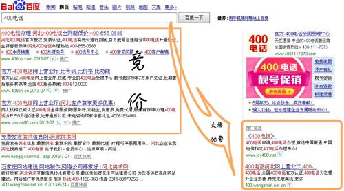 400电话办理 www.wangzhan.net.cn
