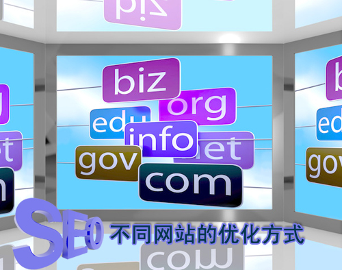 石家庄网站建设：不同网站的优化方式